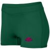 Ladies Dare Shorts Thumbnail