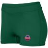 Ladies Dare Shorts Thumbnail