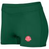 Ladies Dare Shorts Thumbnail