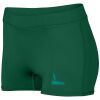 Ladies Dare Shorts Thumbnail