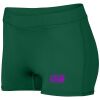 Ladies Dare Shorts Thumbnail