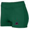 Ladies Dare Shorts Thumbnail