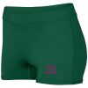 Ladies Dare Shorts Thumbnail