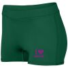 Ladies Dare Shorts Thumbnail