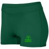 Ladies Dare Shorts Thumbnail