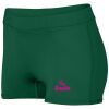 Ladies Dare Shorts Thumbnail