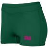 Ladies Dare Shorts Thumbnail