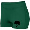 Ladies Dare Shorts Thumbnail