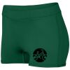 Ladies Dare Shorts Thumbnail