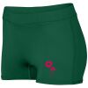 Ladies Dare Shorts Thumbnail