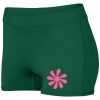 Ladies Dare Shorts Thumbnail
