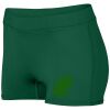 Ladies Dare Shorts Thumbnail