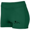 Ladies Dare Shorts Thumbnail