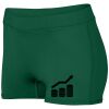 Ladies Dare Shorts Thumbnail