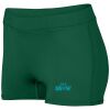 Ladies Dare Shorts Thumbnail