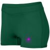 Ladies Dare Shorts Thumbnail