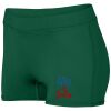 Ladies Dare Shorts Thumbnail