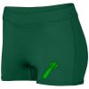 Ladies Dare Shorts Thumbnail