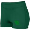 Ladies Dare Shorts Thumbnail