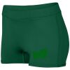 Ladies Dare Shorts Thumbnail