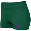 Ladies Dare Shorts Thumbnail