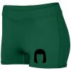Ladies Dare Shorts Thumbnail