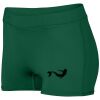 Ladies Dare Shorts Thumbnail