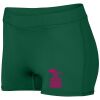 Girls Dare Shorts Thumbnail